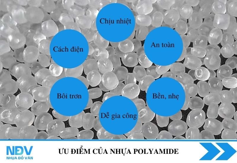 Đặc điểm của nhựa Polyamide